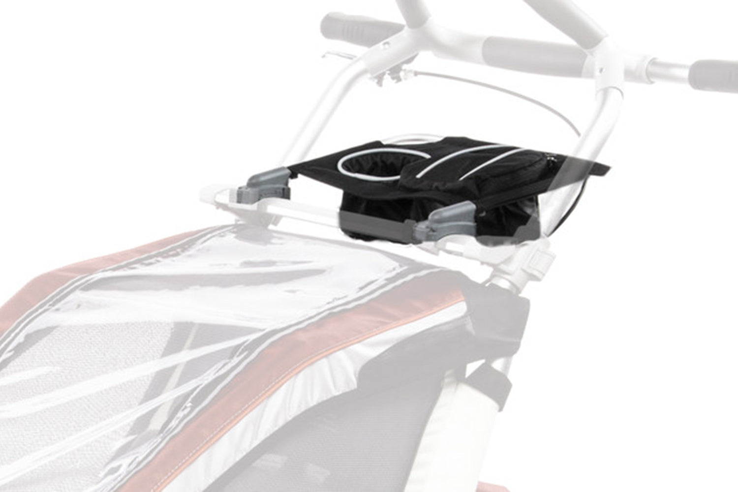 Thule Console 1 - Pack&Go